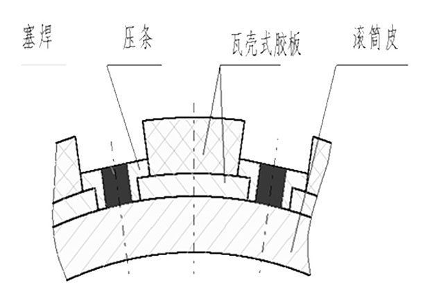 _0001_瓦殼式滾筒包膠-4.jpg _0001_瓦殼式滾筒包膠-4.jpg